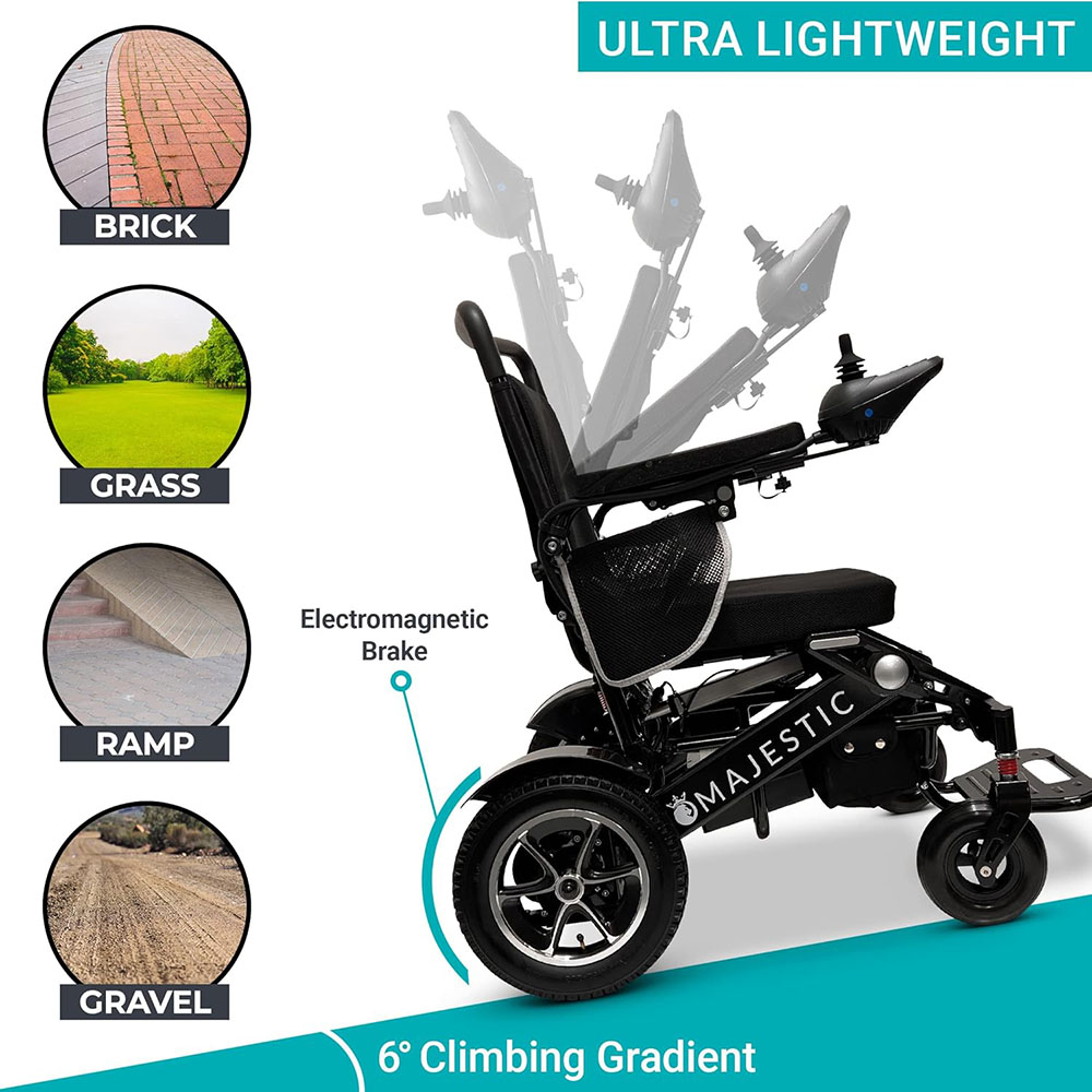 Majestic IQ-7000,Lightweight foldable electric wheelchair for the elderly, durable and ultra-light wheelchair