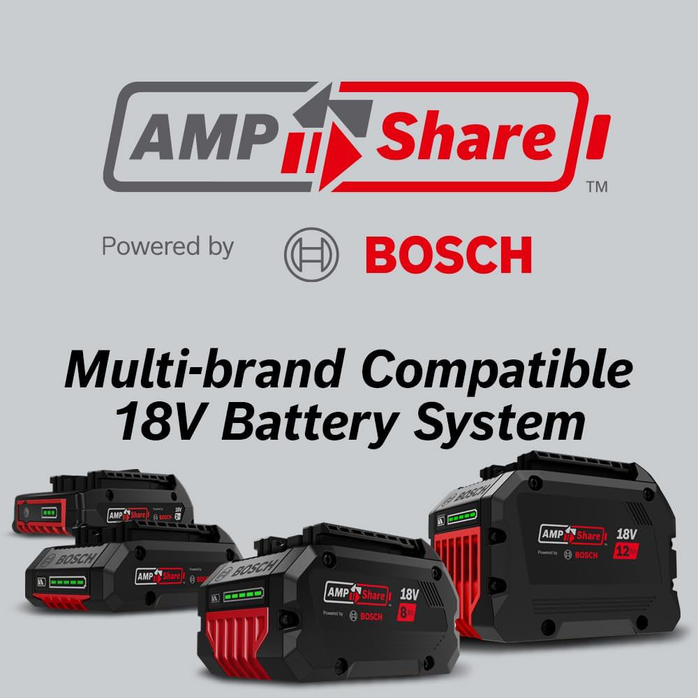 BOSCH GCM18V-07SN14 PROFACTOR�?18V 7-1/4