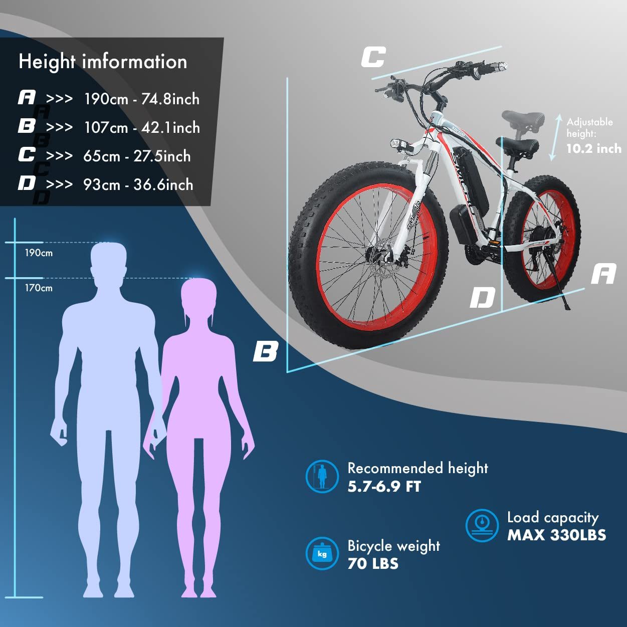 Land Cruiser – 26 inch e-bike, 48v, 23ah, 2000W, 1000W, dual motors, 26x4.0, wide tires, high.