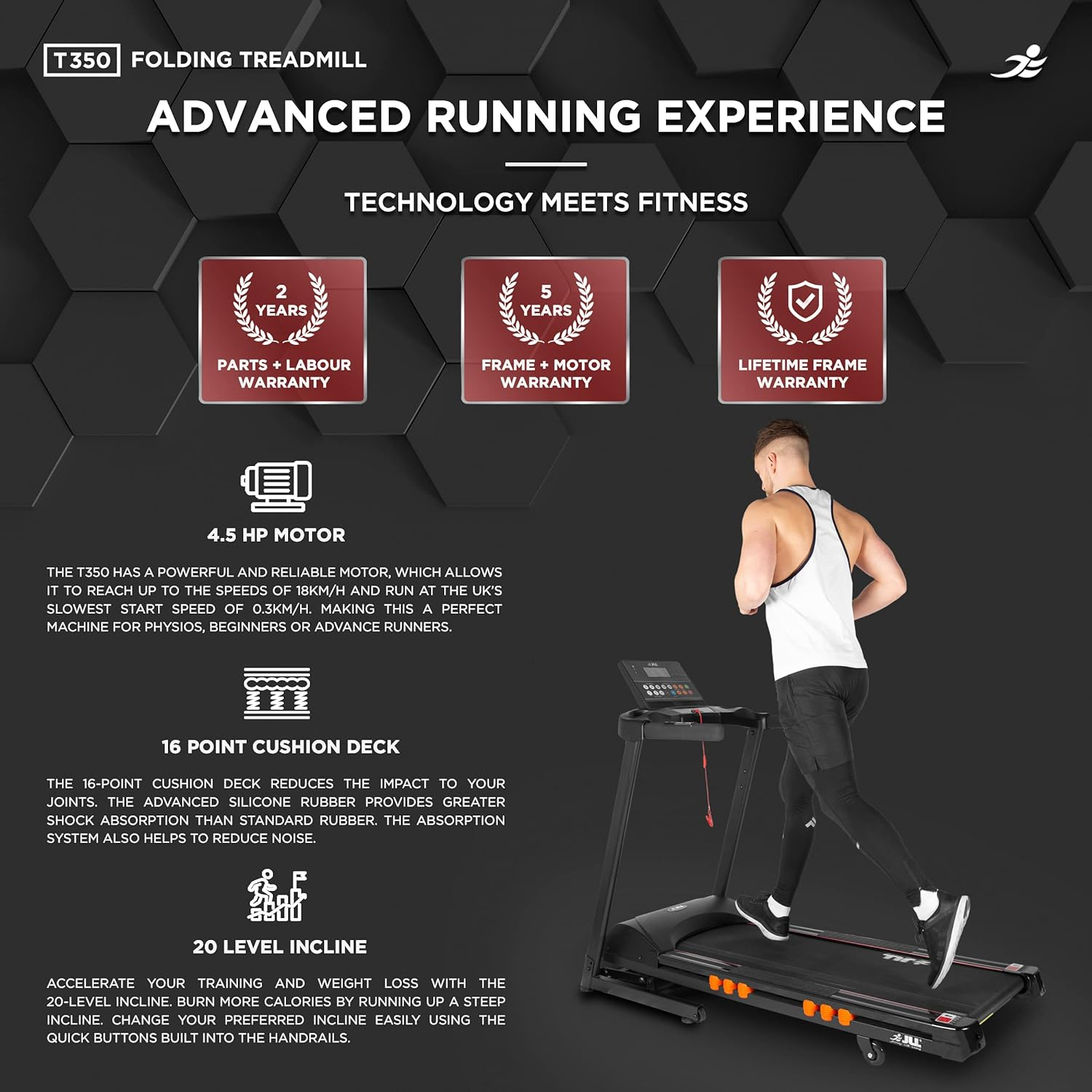 JLL T350 Digital Folding Treadmill, 2024 New Generation Digital Control 4.5HP Motor, 20 Incline Levels,0.3km/h to 18km/h, 20 Programmes, Bluetooth & Speakers, 2-Year Parts&Labor, 5-Year Motor Cover